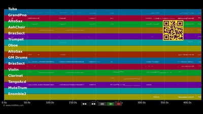 Zellenblock Tango - Chicago (Musical) DE (MIDI individual tracks)