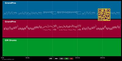 Moment's Notice (John Coltrane) - Piano Versionen|Versions (MIDI individual tracks)