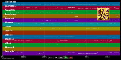 Gesamtmedley - West Side Story (Musical) (MIDI individual tracks)