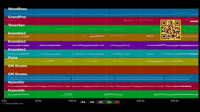 The Look Of Love - Diana Krall (MIDI individual tracks)