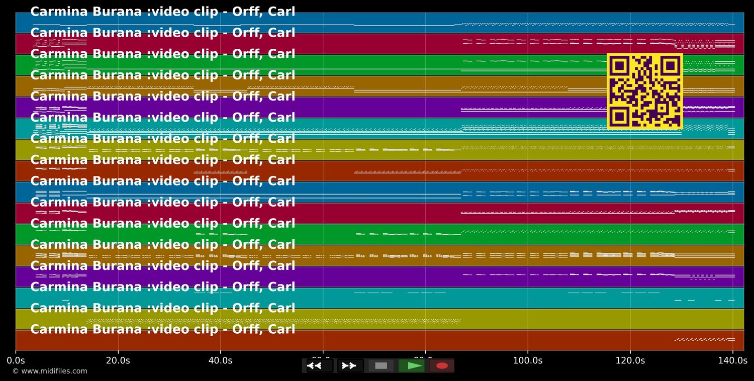 Carmina Burana: I O Fortuna - Carl Orff (MIDI individual tracks)