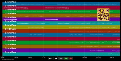 Zwischen Traum und Wirklichkeit - Elisabeth (Musical) (MIDI individual tracks)