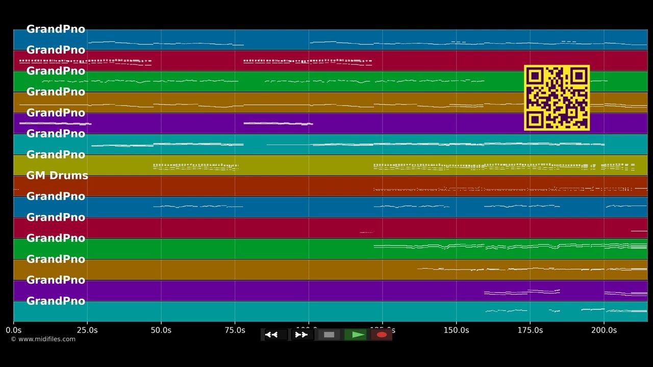Zwischen Traum und Wirklichkeit - Elisabeth (Musical) (MIDI individual tracks)