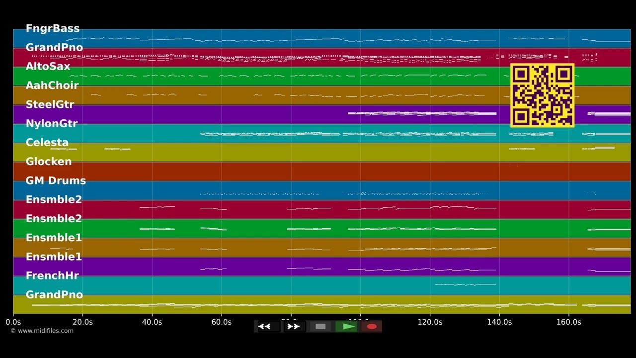 Wahres Glück - Rocky (Musical) (MIDI individual tracks)