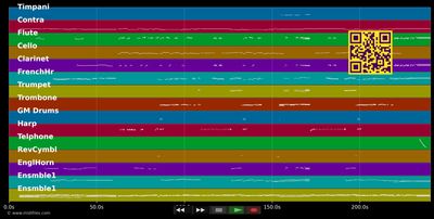 Somewhere Over The Rainbow - Plácido Domingo (MIDI GM individual tracks)