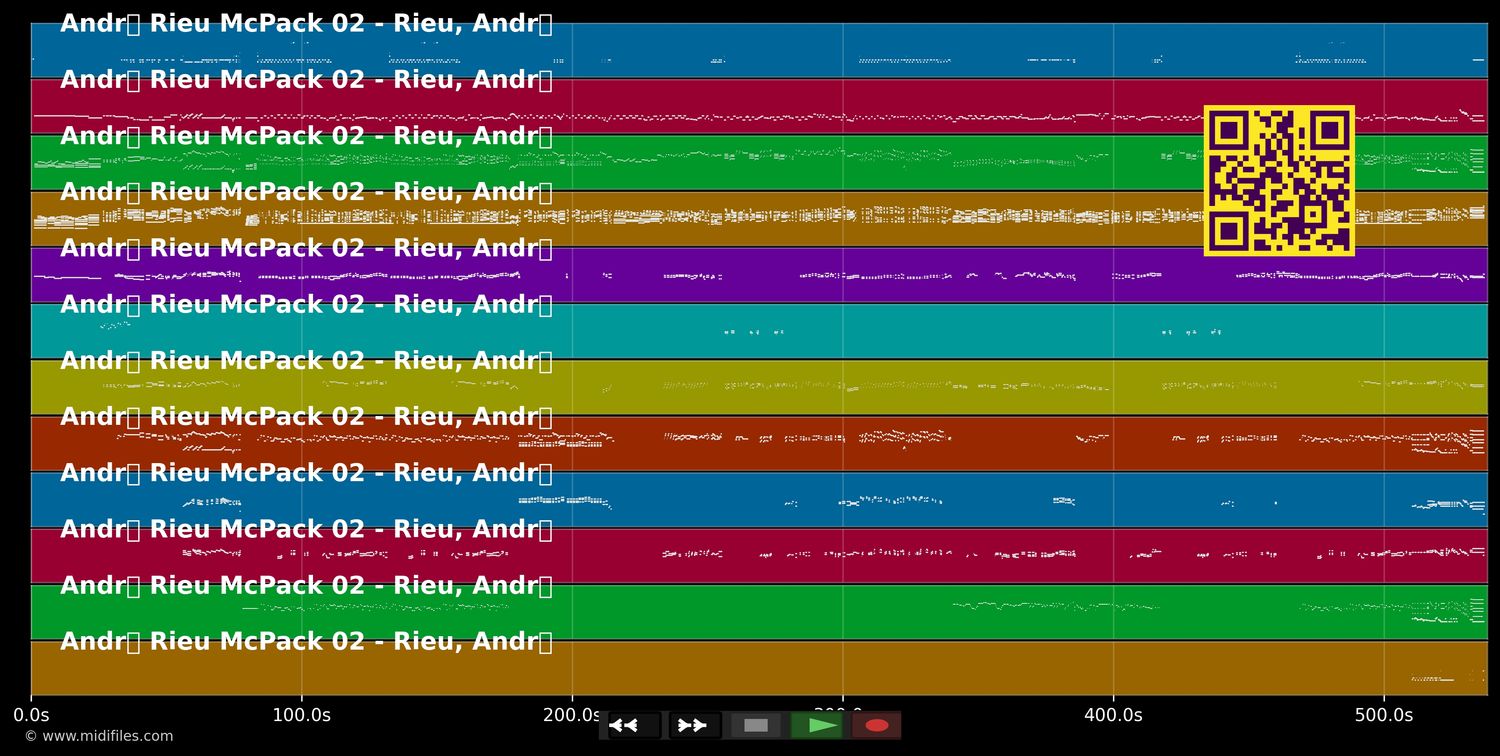 Rosen aus dem Süden - André Rieu (MIDI individual tracks)