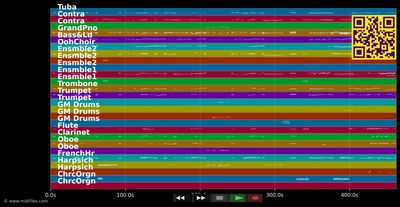 Mörder - Jekyll &amp; Hyde (Musical) DE (MIDI individual tracks)