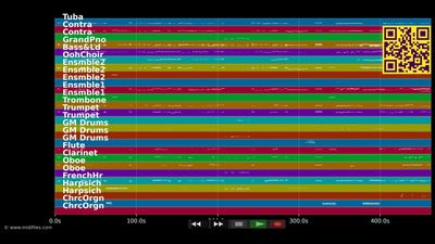 Mörder - Jekyll &amp; Hyde (Musical) DE (MIDI individual tracks)