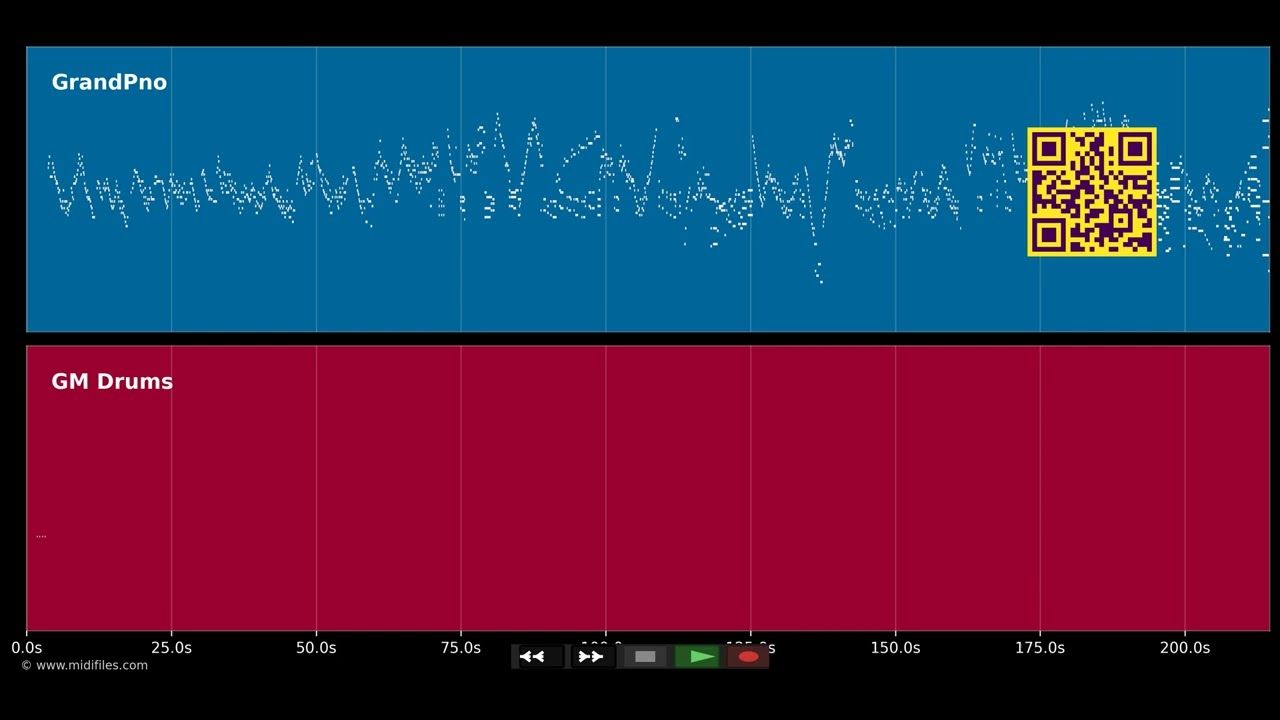 Improvisation 1 (Coltrane Changes) - Gonzalo Rubalcaba (MIDI individual tracks)