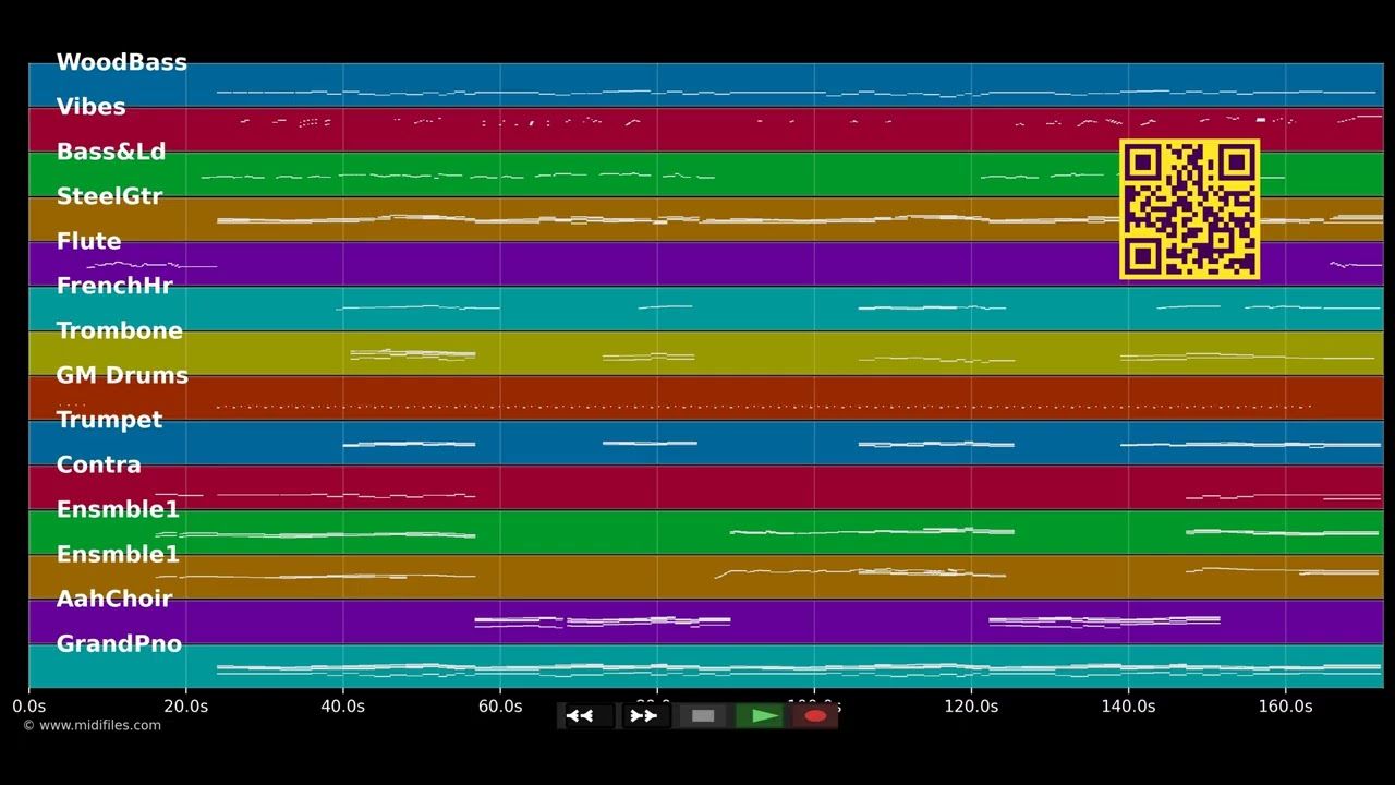 In The Wee Small Hours Of The Morning  - Julie London (MIDI individual tracks)