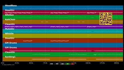 If You Believe - Boppin' B (MIDI individual tracks)