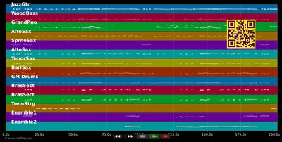 Guck doch wohin du willst - Barbara Schöneberger (MIDI GM individual tracks)