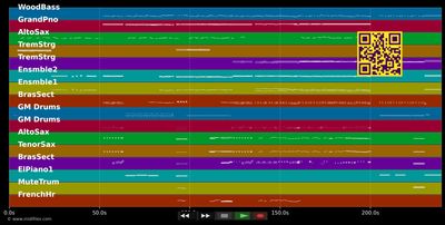 Feeling Good - Michael Bublé (MIDI individual tracks)