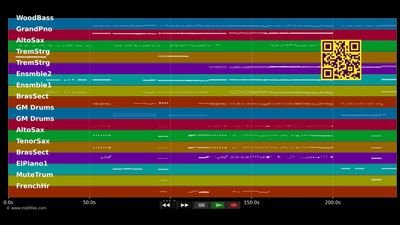 Feeling Good - Michael Bublé (MIDI individual tracks)