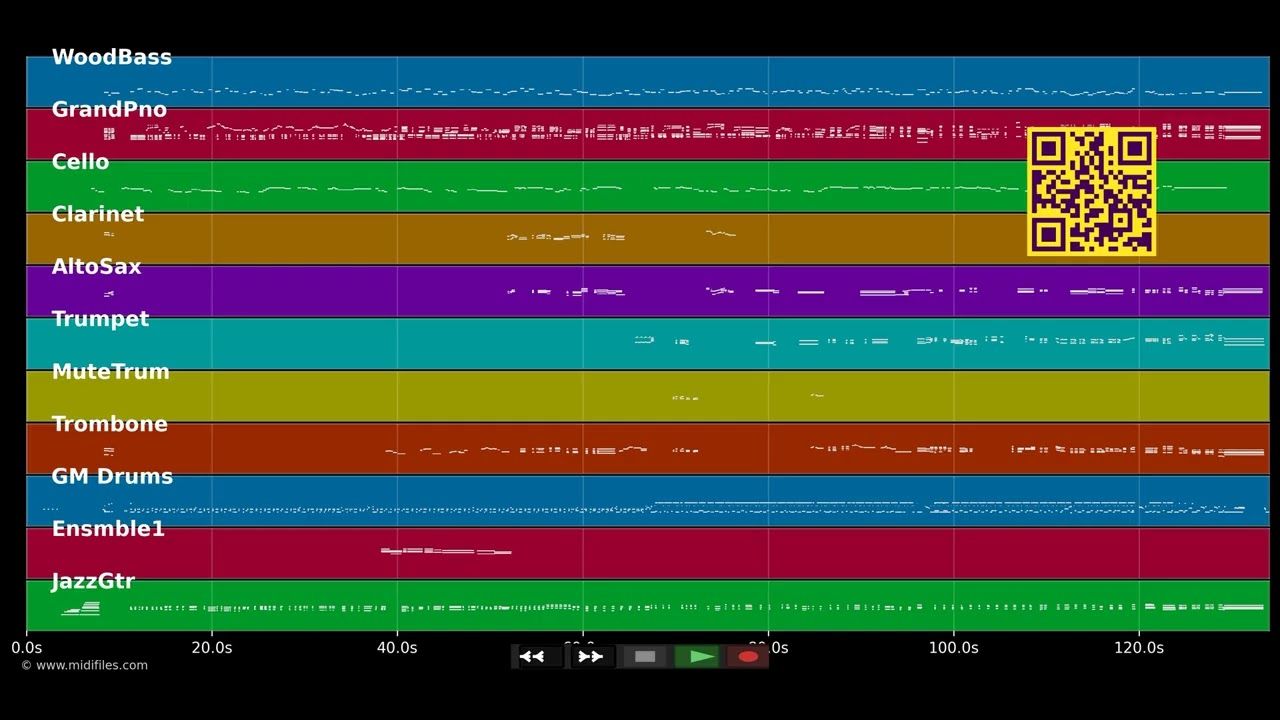All Of Me - Michael Bublé (MIDI individual tracks)