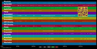 America - West Side Story (Movie) (MIDI individual tracks)