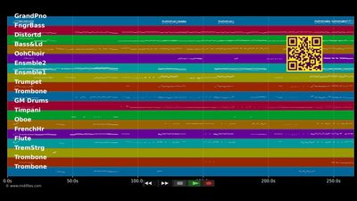 Blut - Dracula (Musical) (MIDI individual tracks)