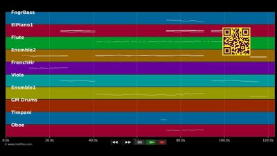 Bellaria - Elisabeth (Musical) (MIDI individual tracks)