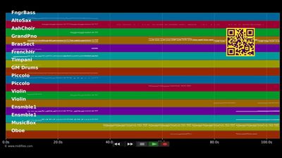 Alles ist hell - Tanz der Vampire (Musical) AT (MIDI individual tracks)