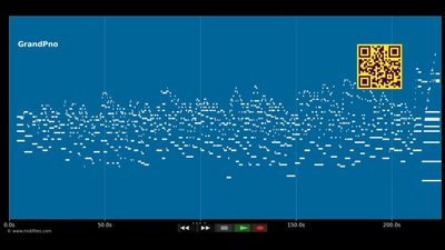 You Must Believe In Spring - Michel Legrand (MIDI individual tracks)