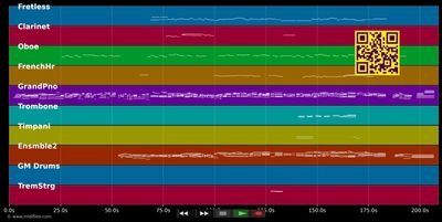 The Glory Of Love - Bette Midler (MIDI individual tracks)