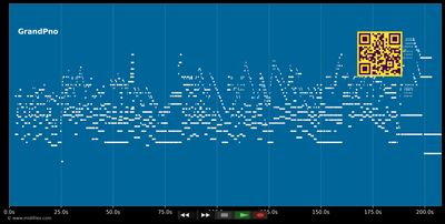 The hands of time (piano) - Michel Legrand (MIDI individual tracks)