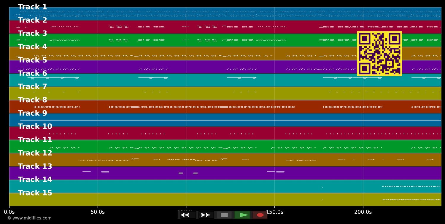 Morning Dance - Spyra Gyra (MIDI individual tracks)