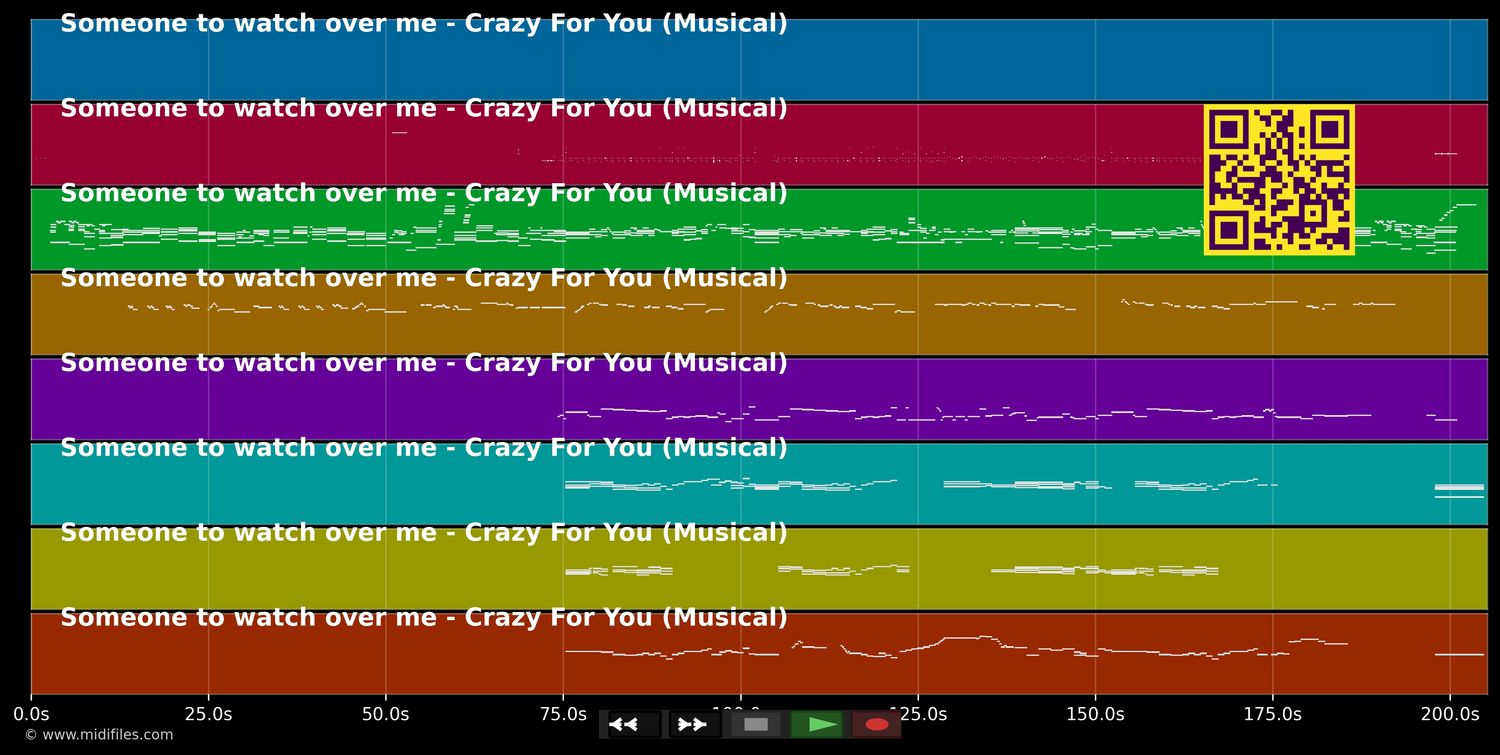 Someone to watch over me - Crazy For You (Musical) (MIDI individual tracks)