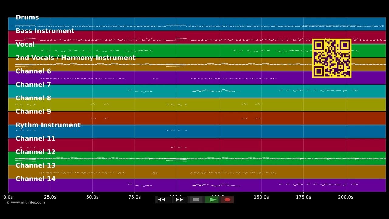 Peg - Steely Dan (MIDI individual tracks)