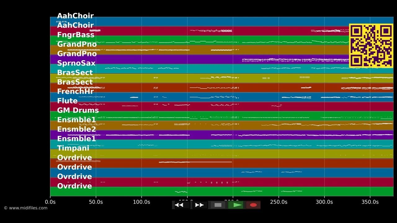 Joybringer - Peter Hofmann (MIDI individual tracks)