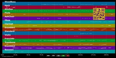 Weil du liebst - Glöckner v. Notre Dame (Mus) (MIDI GM individual tracks)
