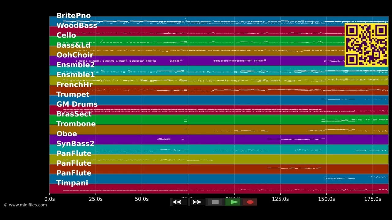 Strandgut ist Handgut - Rebecca (Musical) (MIDI individual tracks)
