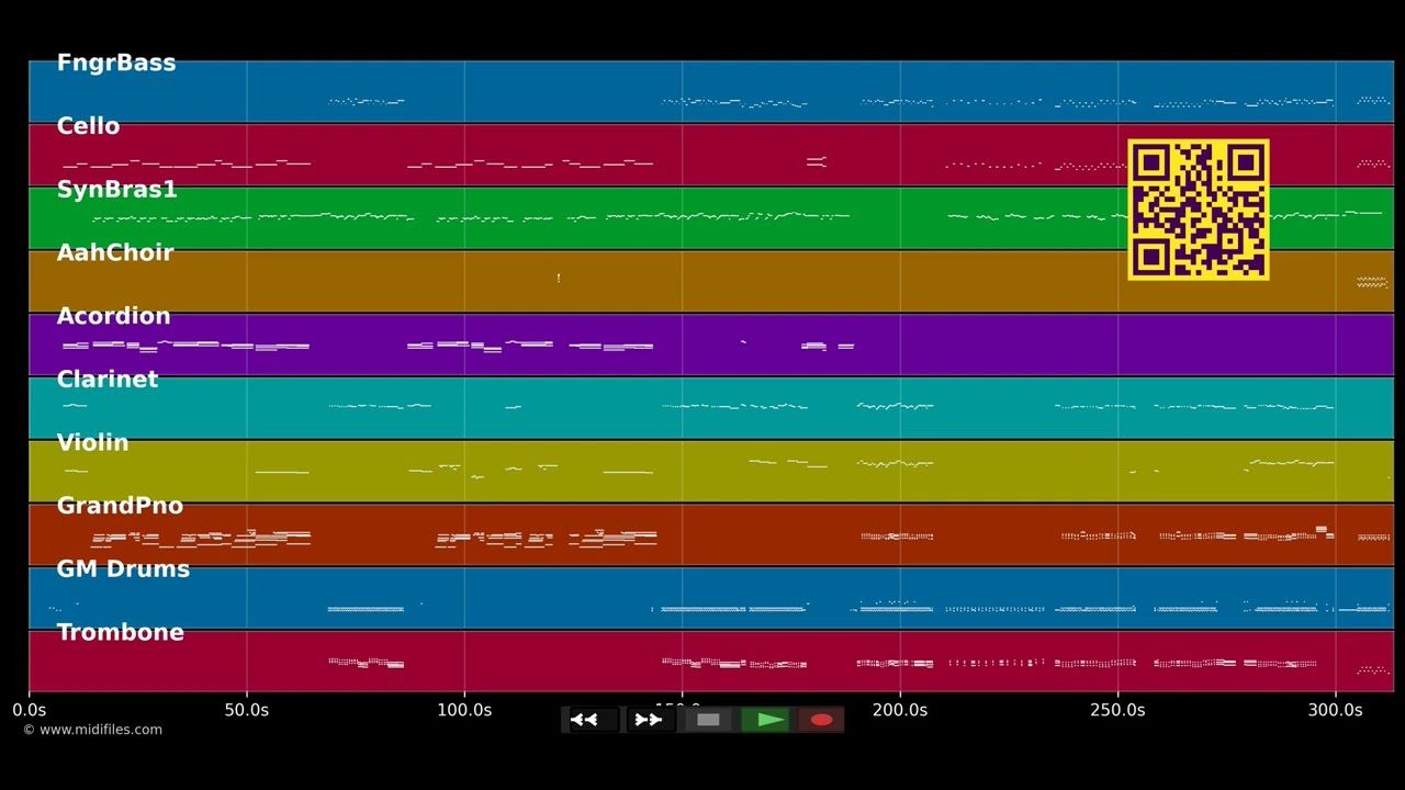 Schaff die Männer ran (ext. Version) - Jekyll &amp; Hyde (Musical) DE (MIDI individual tracks)