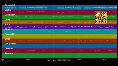 Seeing Is Believing - Aspects (Musical) (MIDI individual tracks)