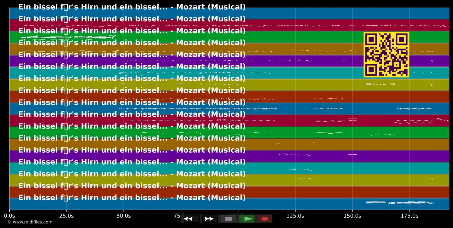 Ein bissel für's Hirn und ein bissel... - Mozart (Musical) (MIDI individual tracks)