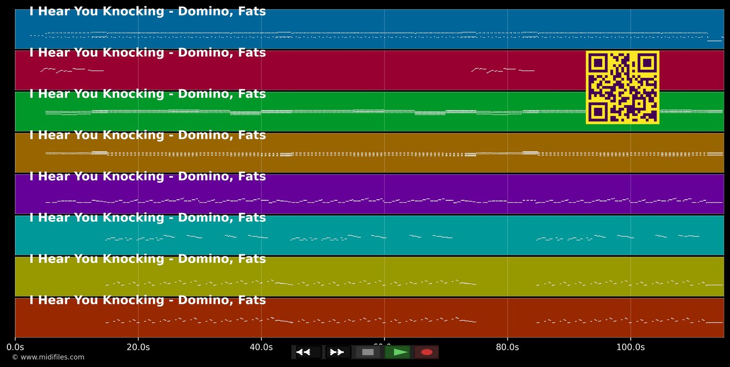 I Hear You Knocking - Fats Domino (MIDI individual tracks)