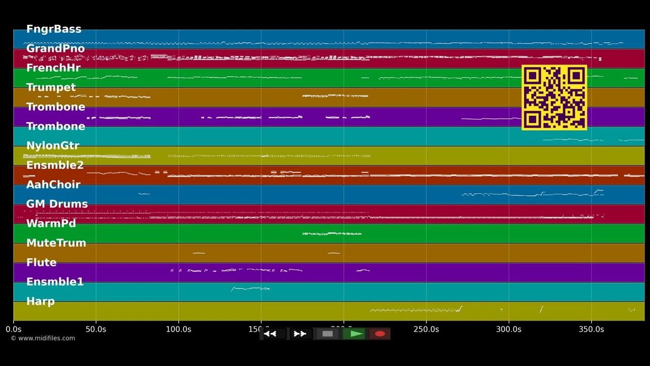 Frank Sinatra Medley 01 - Frank Sinatra (MIDI individual tracks)