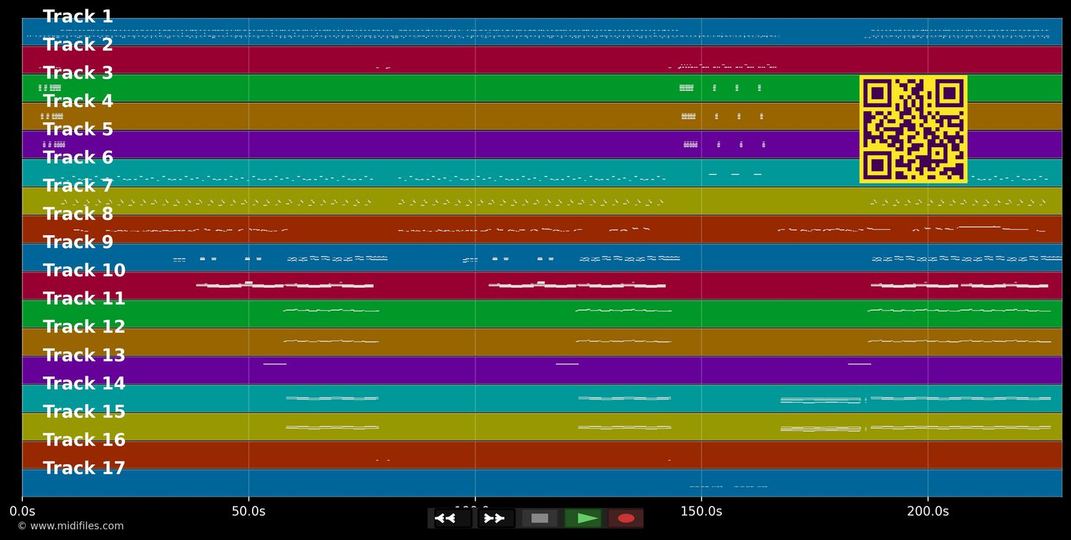 Basin Street Blues - Ella Fitzgerald (MIDI individual tracks)