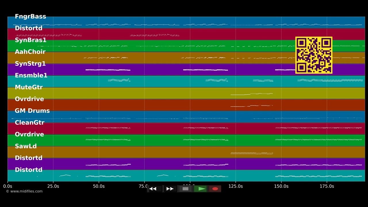Songs für Liam - Kraftklub (MIDI individual tracks)