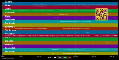 Ave Maria (Schubert) - Céline Dion (MIDI individual tracks)