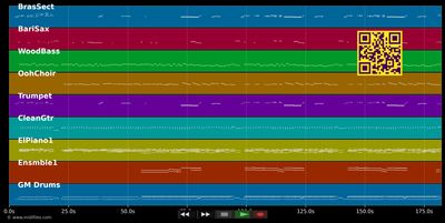Quiet nights  - Engelbert Humperdinck (MIDI individual tracks)