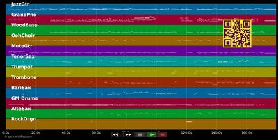 Midnight Man - Renee Olstead (MIDI individual tracks)