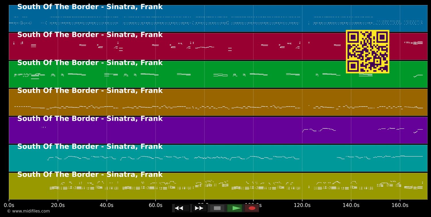 South Of The Border - Frank Sinatra (MIDI individual tracks)
