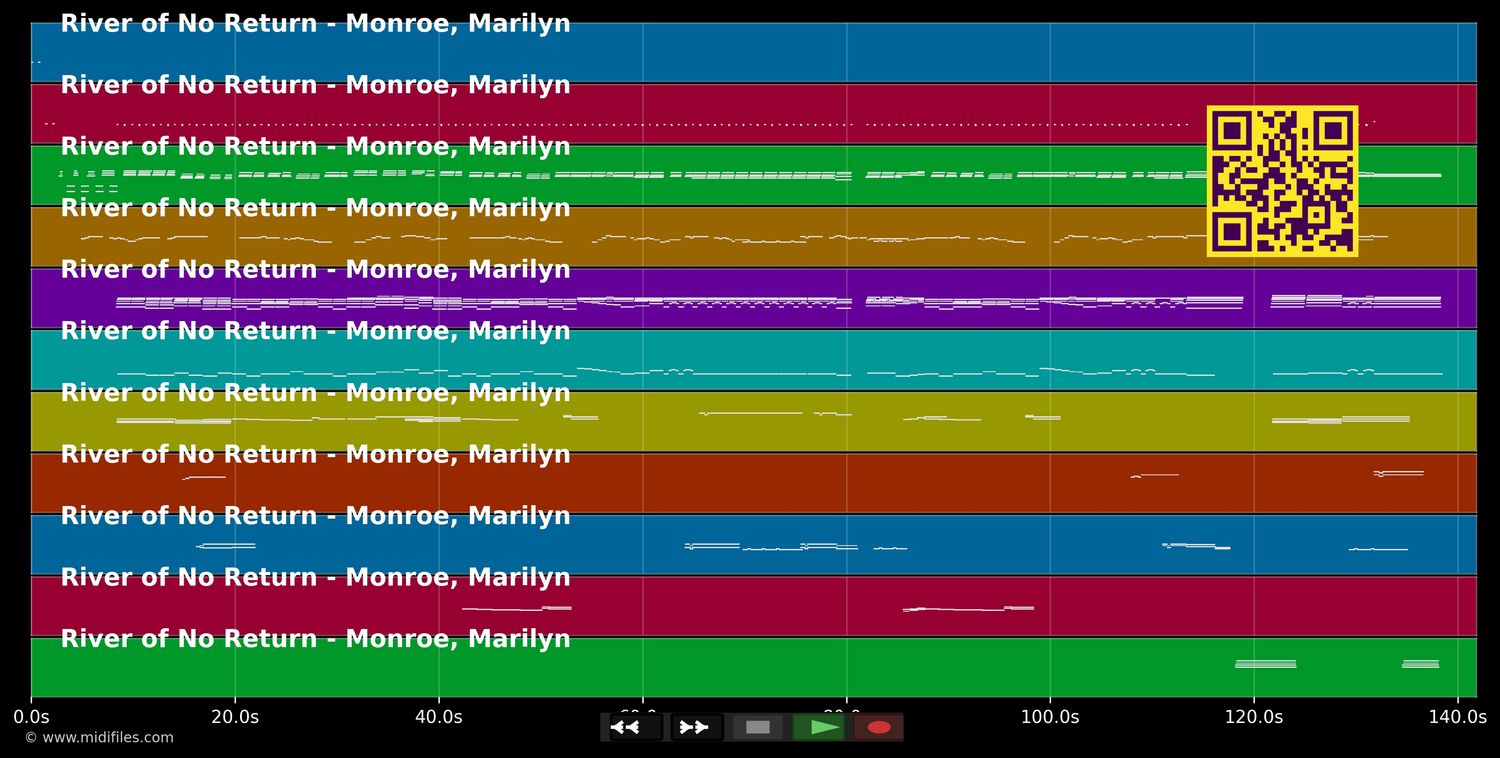 River of No Return - Marilyn Monroe (MIDI individual tracks)