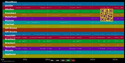 Officer Krupke - West Side Story (Movie) (MIDI individual tracks)