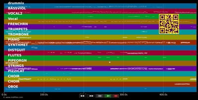 Totale Finsternis - Tanz der Vampire (Musical) AT (MIDI individual tracks)