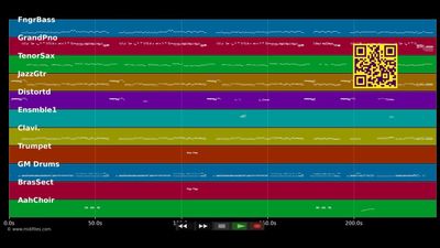 The Lady's Got Potential - Evita (Musical) (MIDI individual tracks)