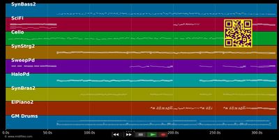 Power Of Love - Andrea Bocelli (MIDI individual tracks)