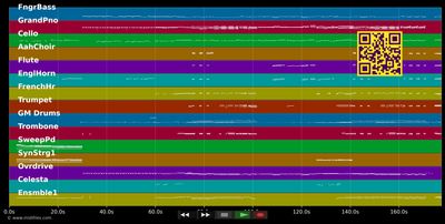Heut ist der Tag - 3 Musketiere (Musical) (MIDI individual tracks)