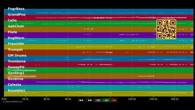 Heut ist der Tag - 3 Musketiere (Musical) (MIDI individual tracks)
